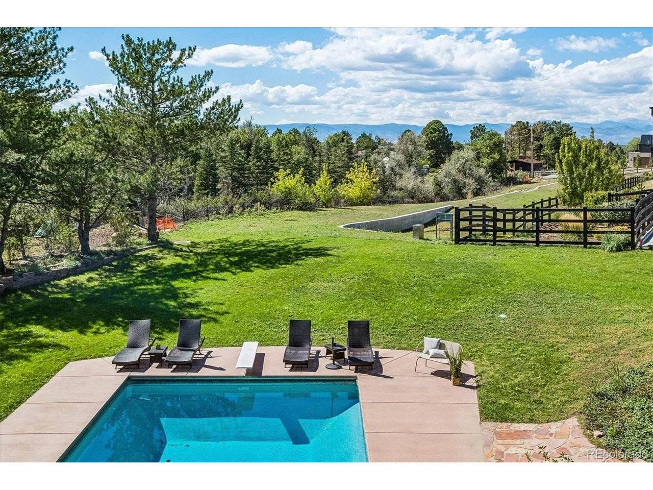5130 S Kearney, Greenwood Village, CO 80111