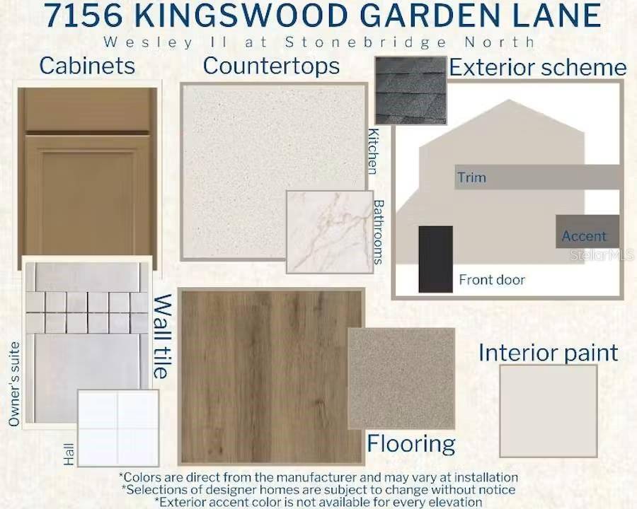 7156 KINGSWOOD GARDEN LN, Zephyrhills, FL 33541