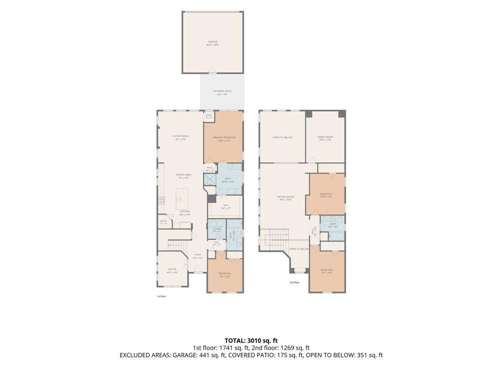 1434 Cypress Thorn Drive, Arlington, TX 76005