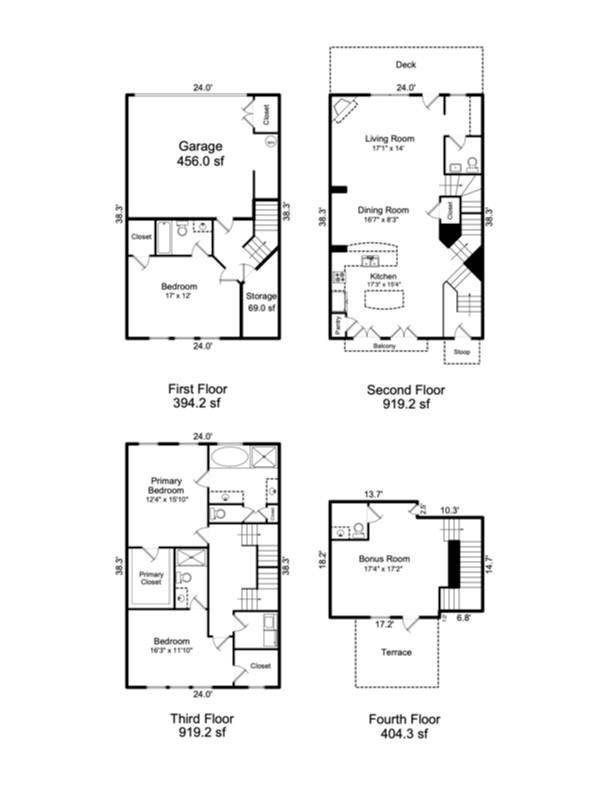 1806 Sunnyside AVE, Charlotte, NC 28204