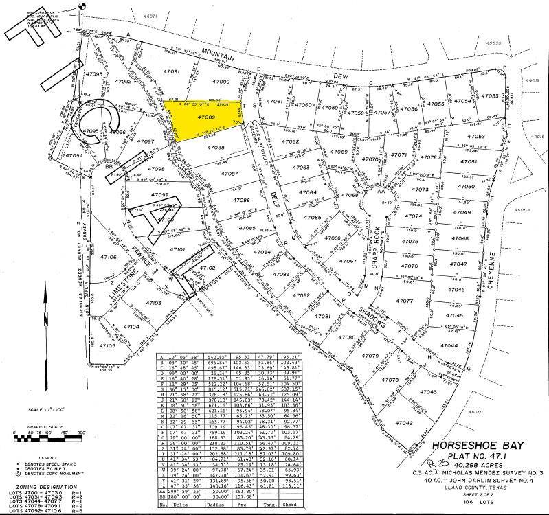 702 Deep Shadows DR, Horseshoe Bay, TX 78657