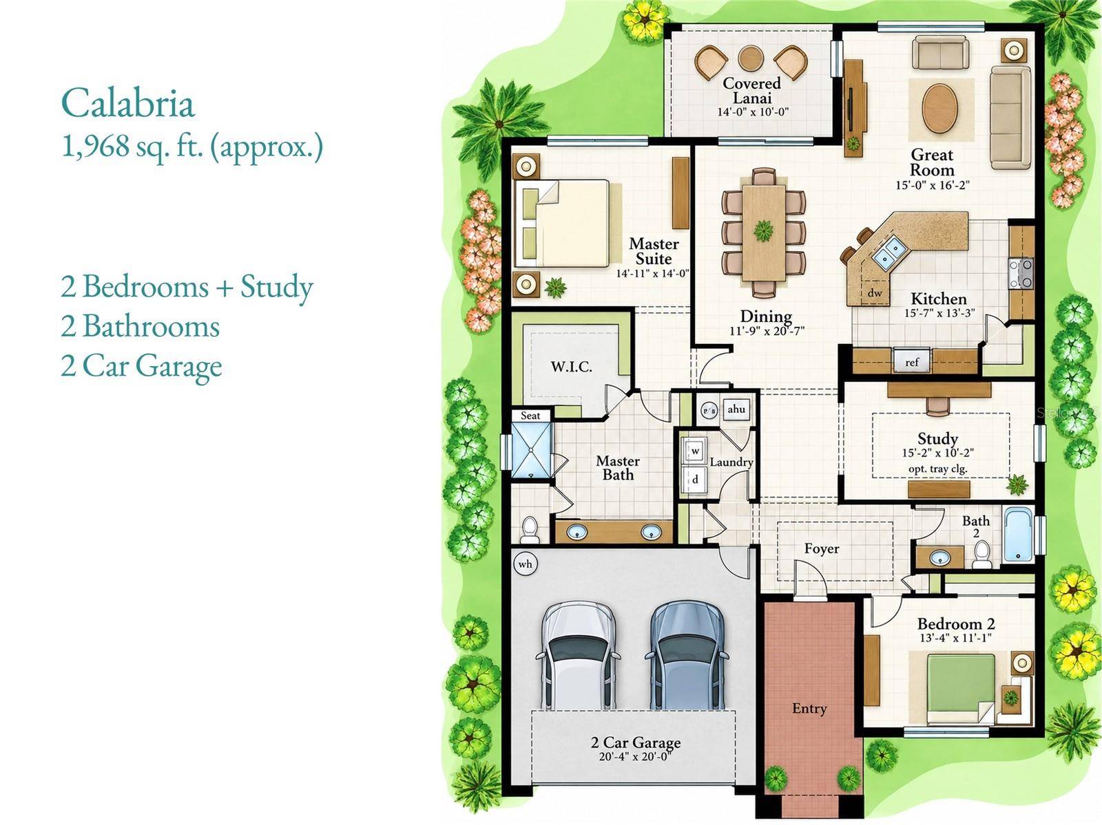 885 PACIFIC RIDGE RD, Poinciana, FL 34759