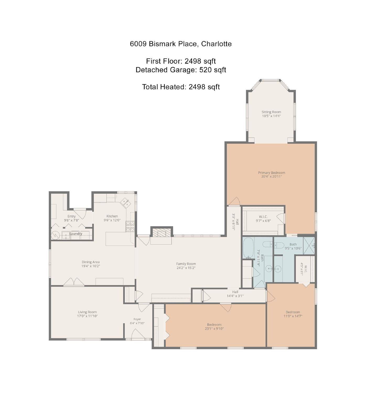 6009 Bismark PL, Charlotte, NC 28211