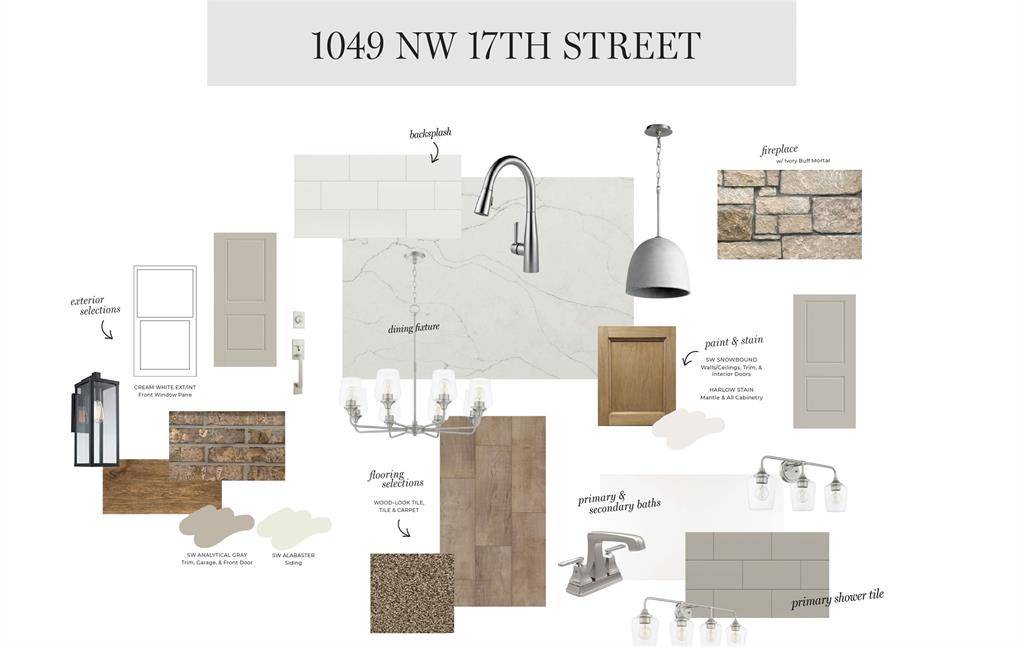 1049 NW 17th ST, Newcastle, OK 73065