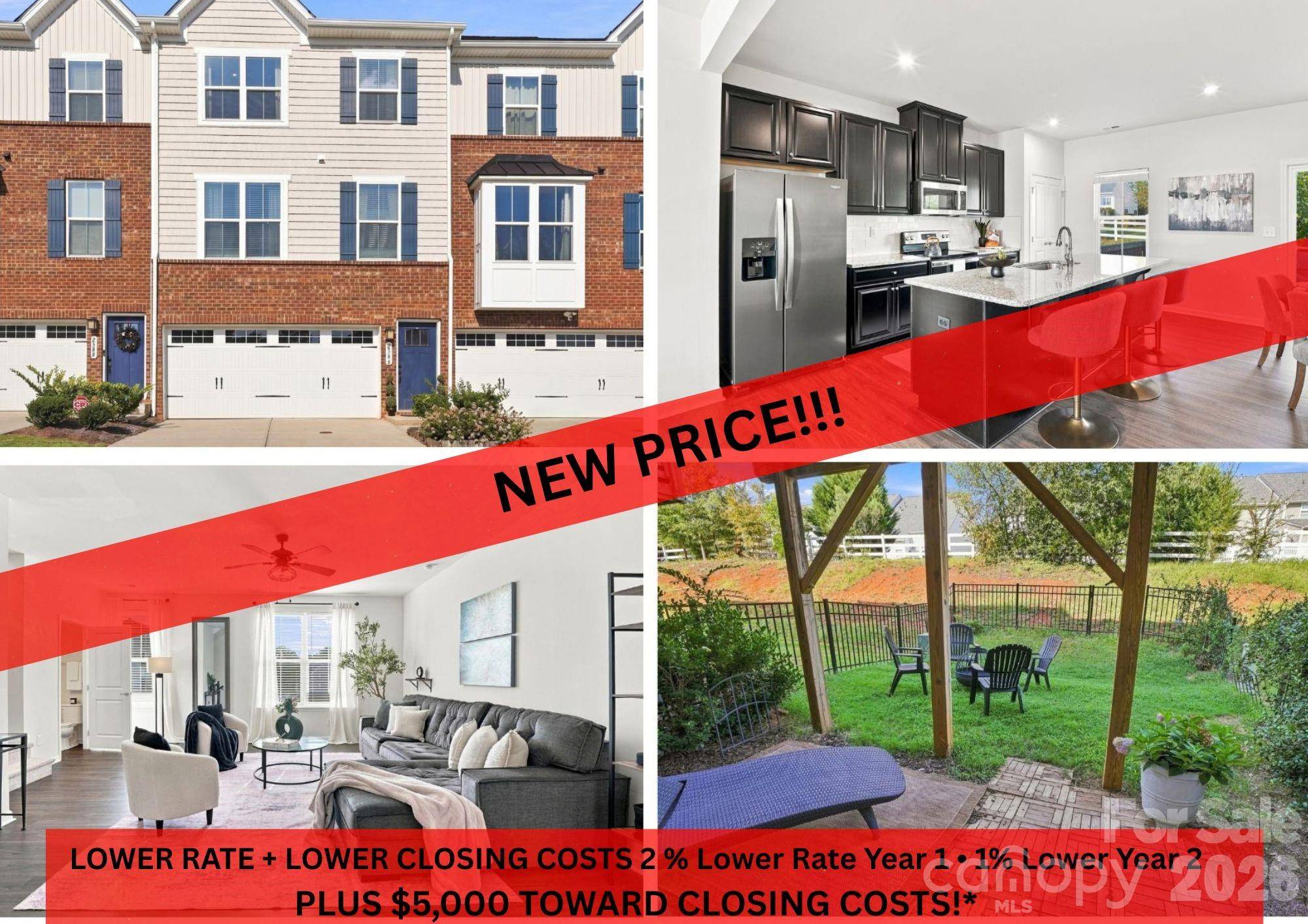 2586 Grantham Place DR, Fort Mill, SC 29715