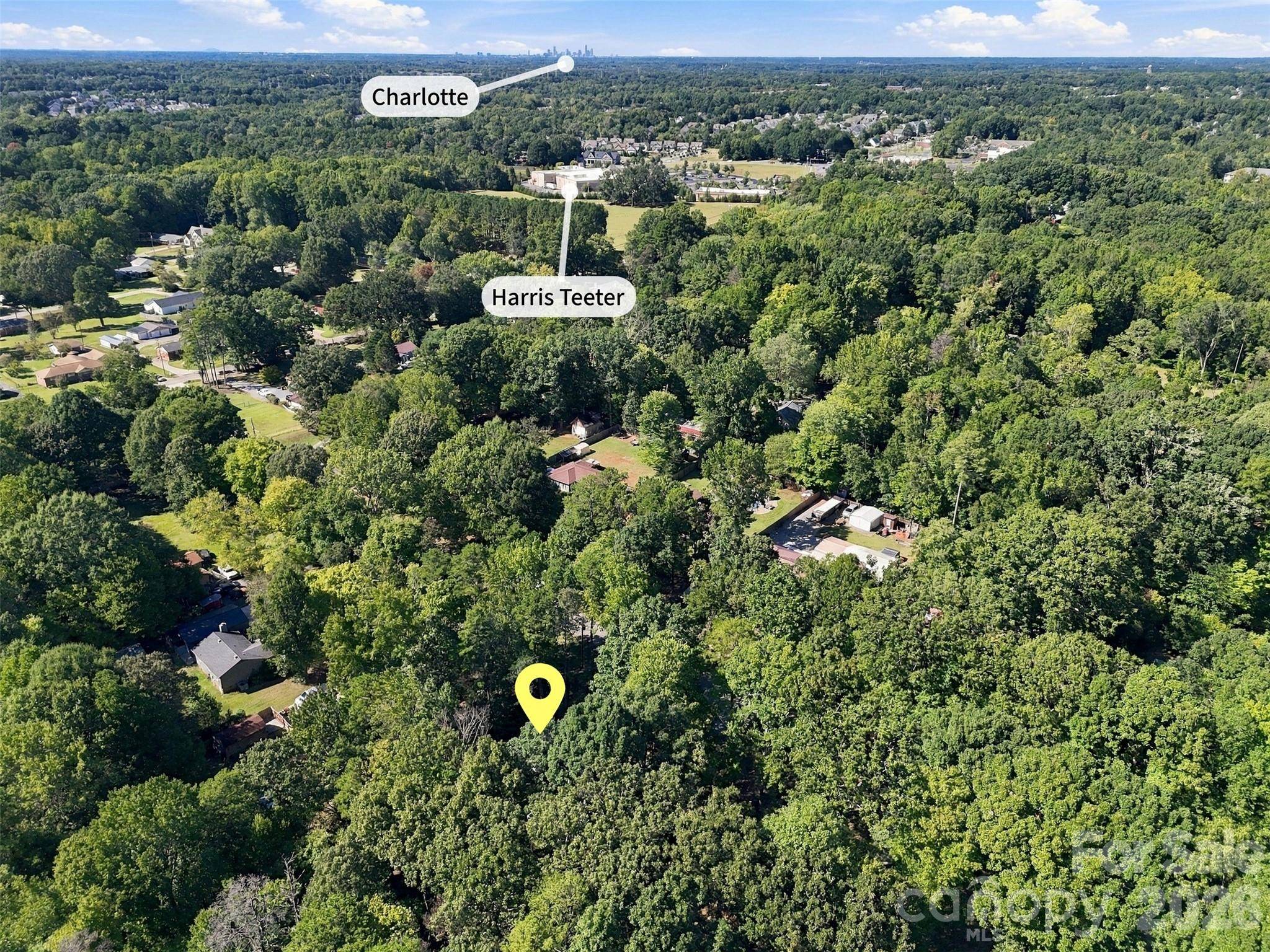 2909 Matoka TRL, Matthews, NC 28104