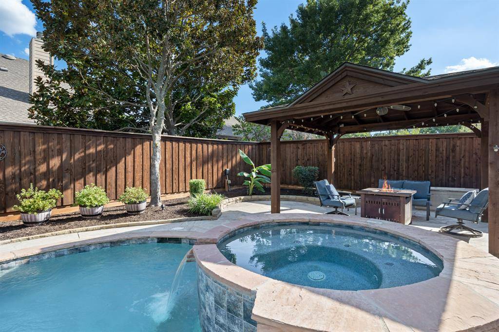 2501 Kentmere Lane, Mckinney, TX 75072