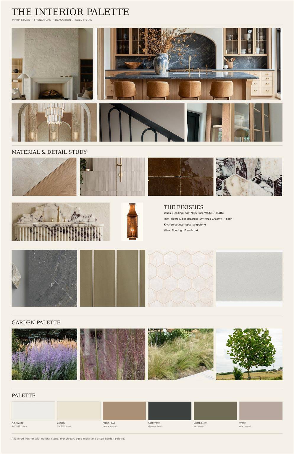2606 Pembrook TRL, Austin, TX 78731