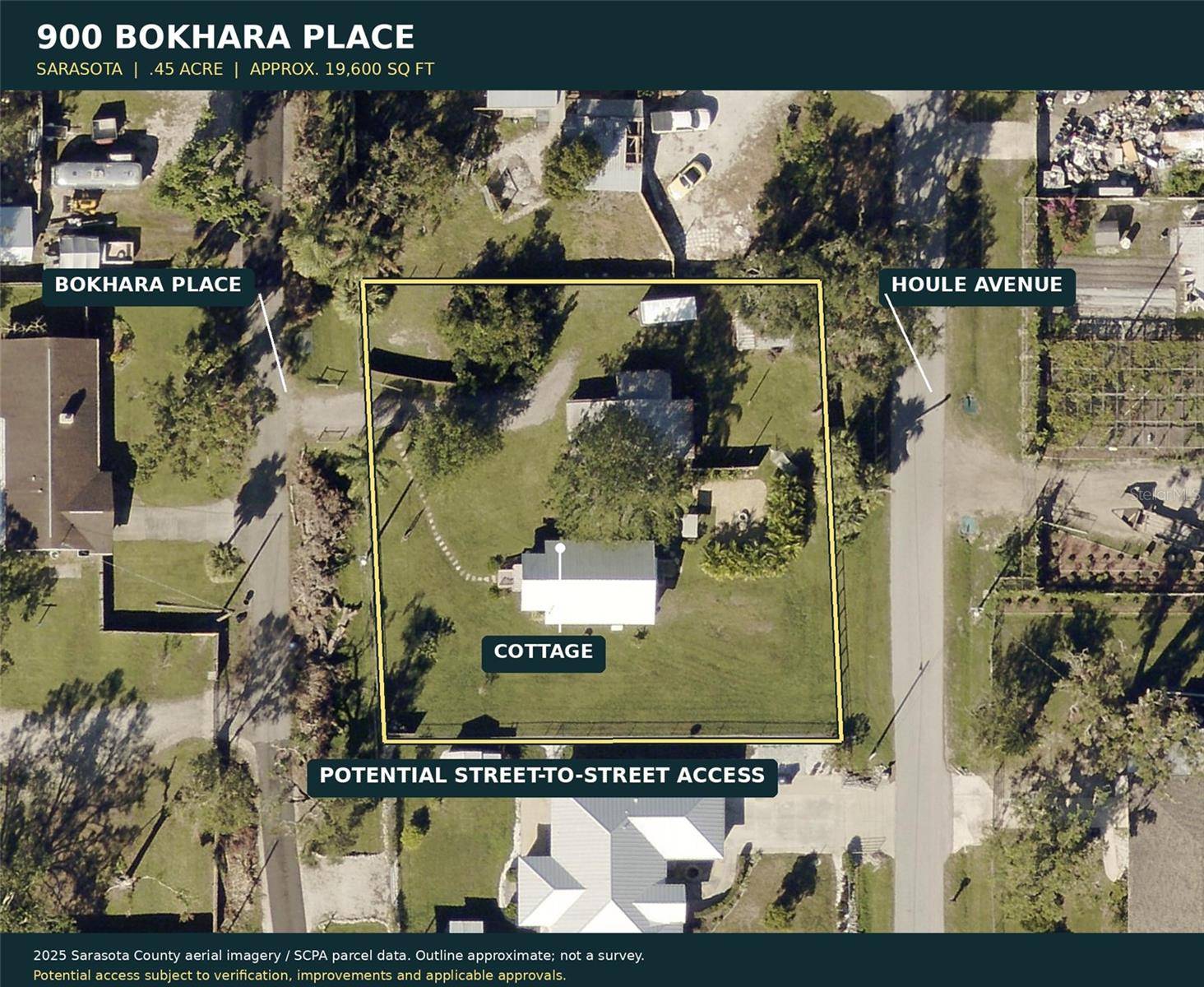 900 BOKHARA PL, Sarasota, FL 34232