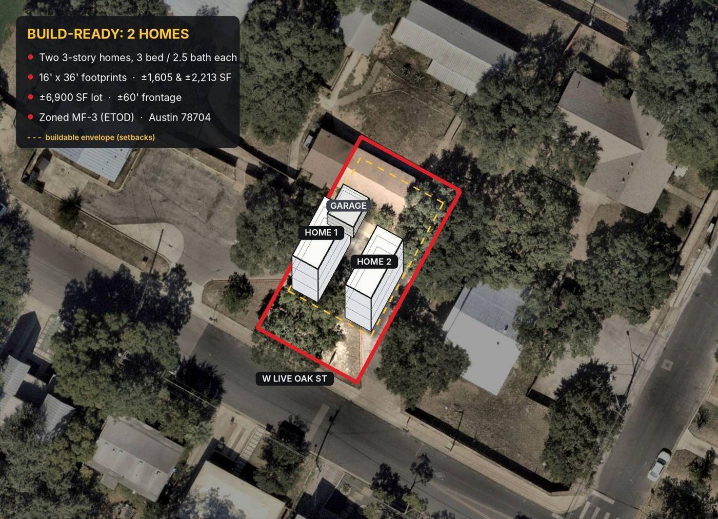 404 West Live Oak ST, Austin, TX 78704