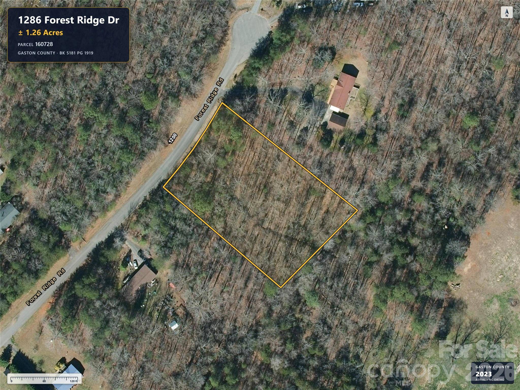 1286 Forest Ridge DR, Bessemer City, NC 28016