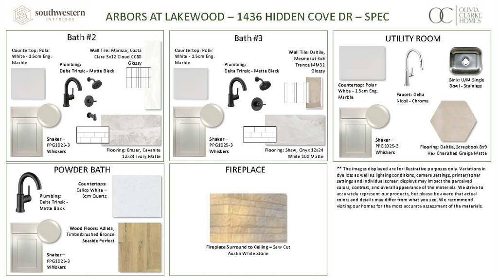 1436 Hidden Cove Drive, Lakewood Village, TX 75068