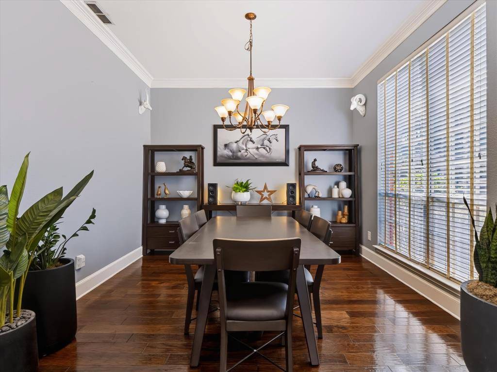 3600 Gaitland Circle, Flower Mound, TX 75022