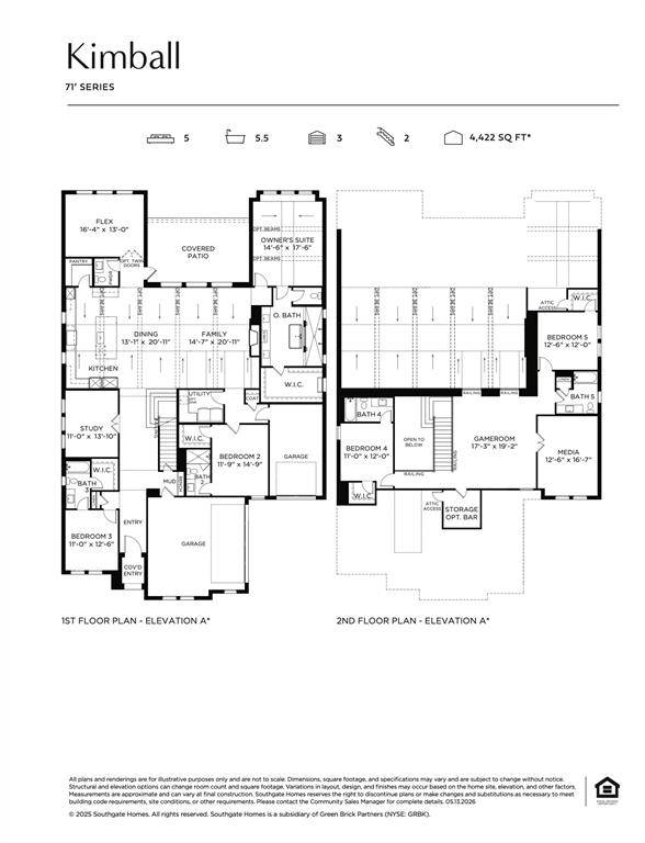 3520 Whimbrel Court, Prosper, TX 75078