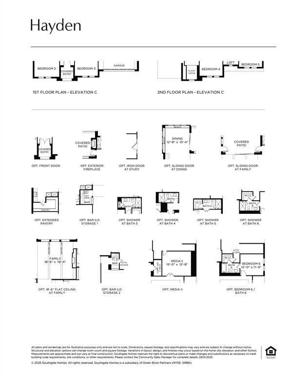 4081 Gambel Road, Prosper, TX 75078