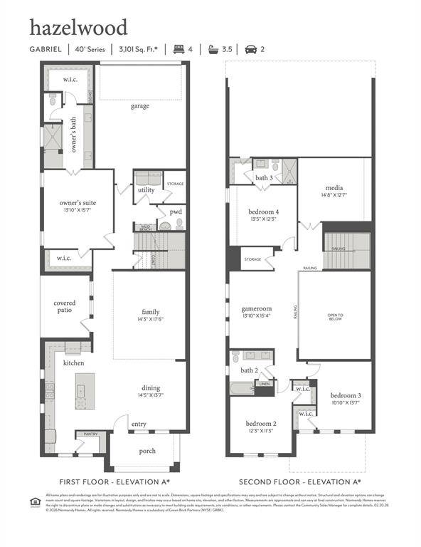 15802 Gladeside Avenue, Frisco, TX 75033