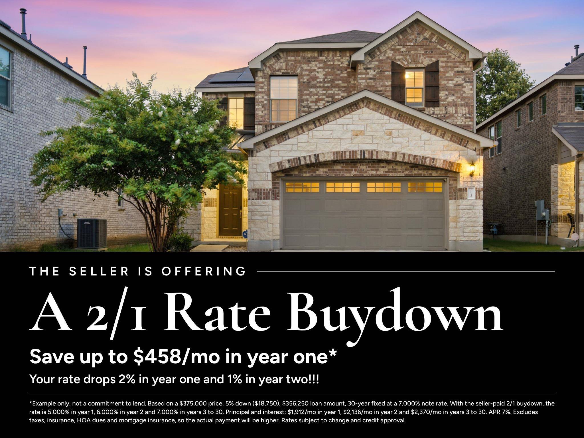 1050 Kenney Fort XING #13, Round Rock, TX 78665