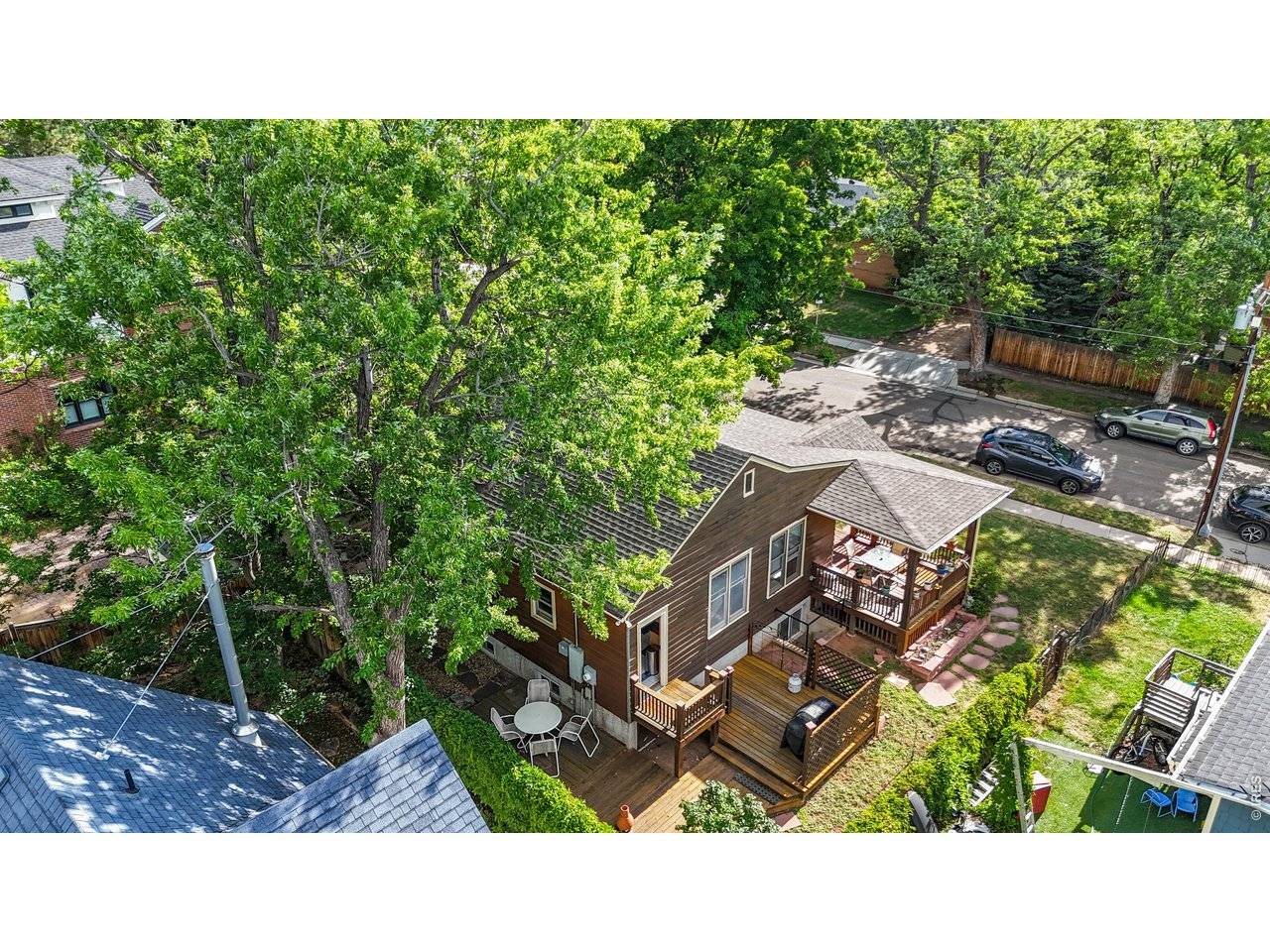 2115 5th, Boulder, CO 80302