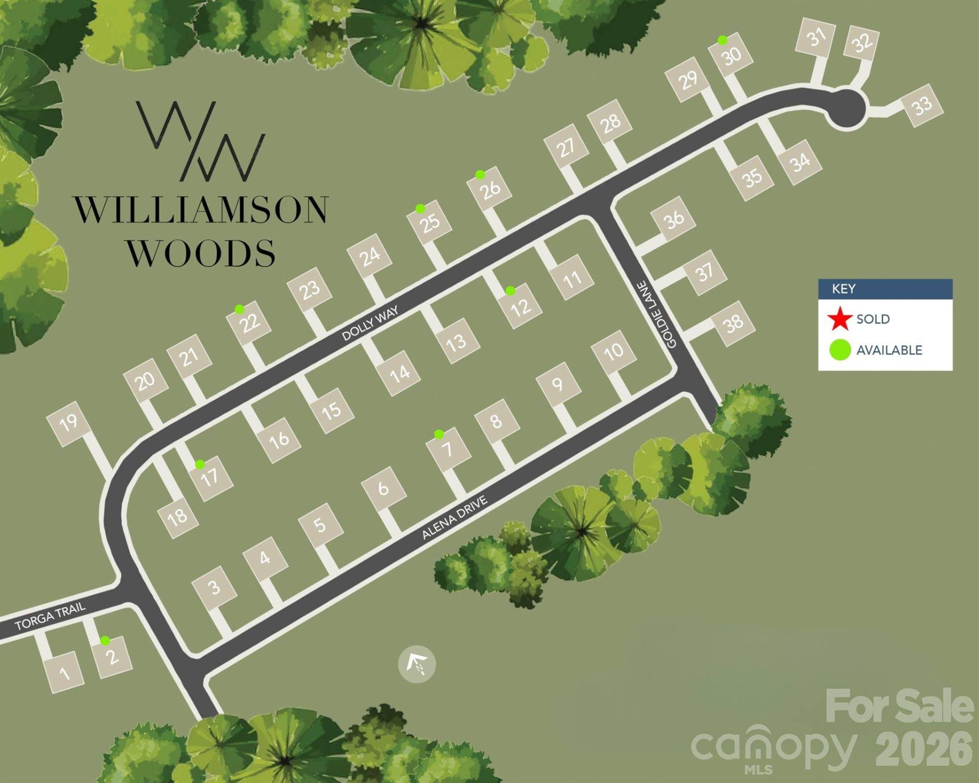 6029 Alena DR, Mint Hill, NC 28105