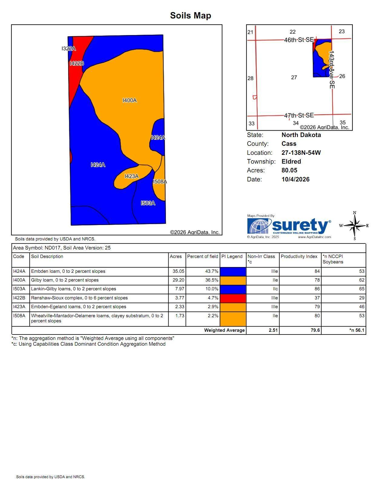 TBD 46 St SE Lot 2, Alice, ND 58031