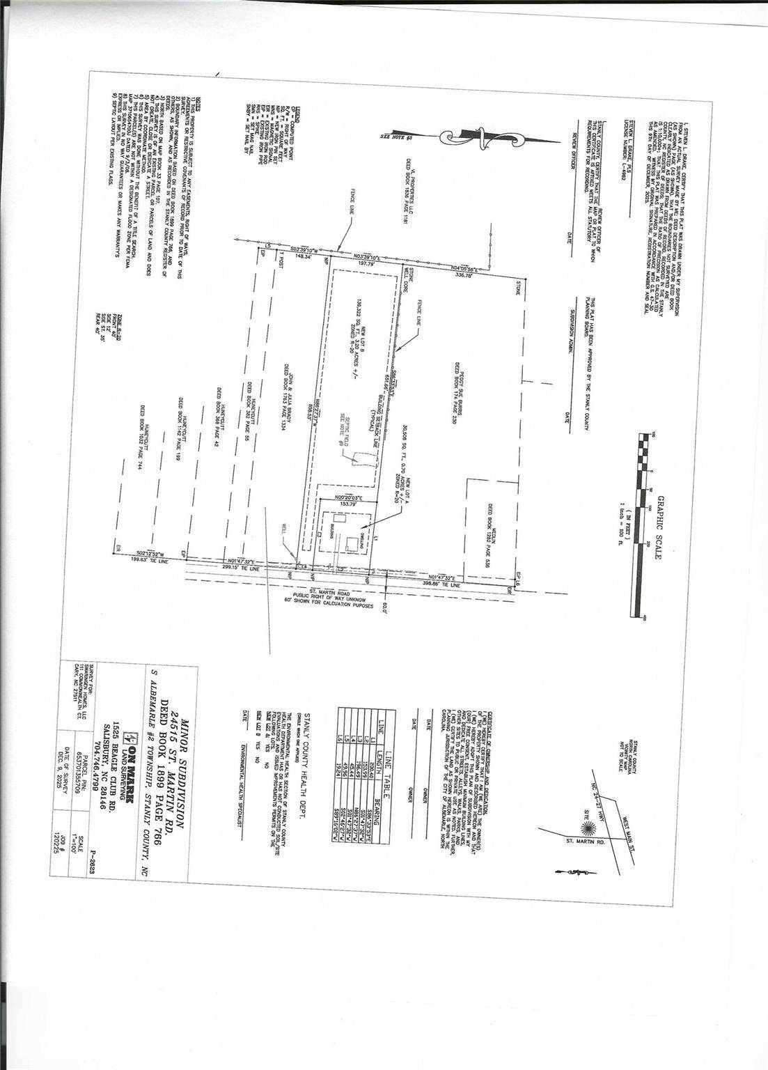 00000 Saint Martin RD, Albemarle, NC 28001