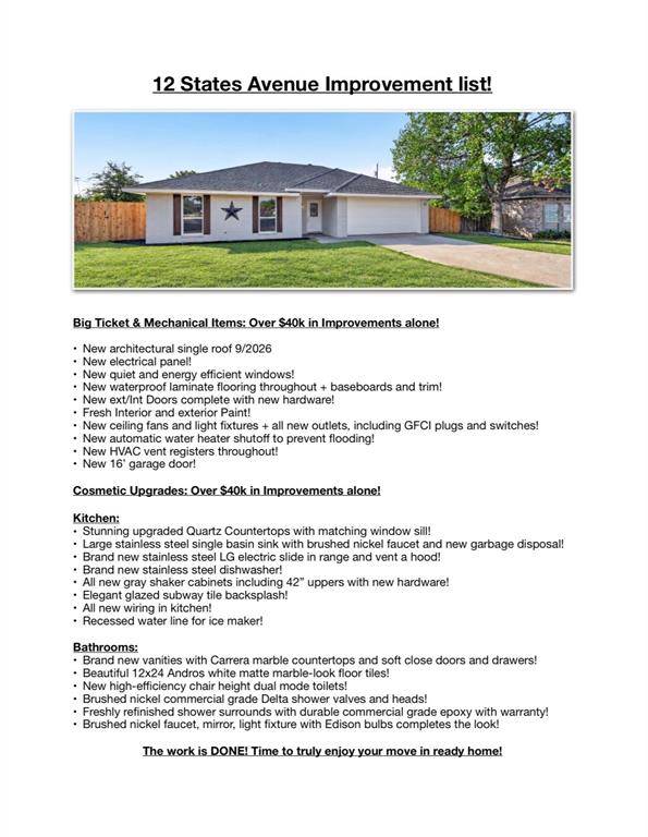 12 States Avenue, Midlothian, TX 76065