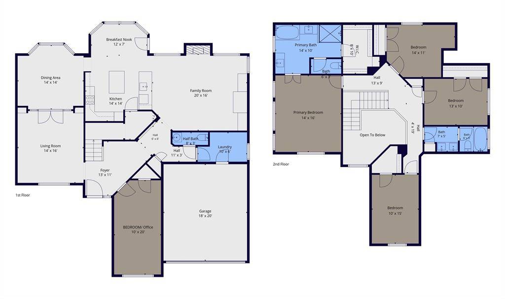 3208 Oak Meadow Drive, Flower Mound, TX 75028