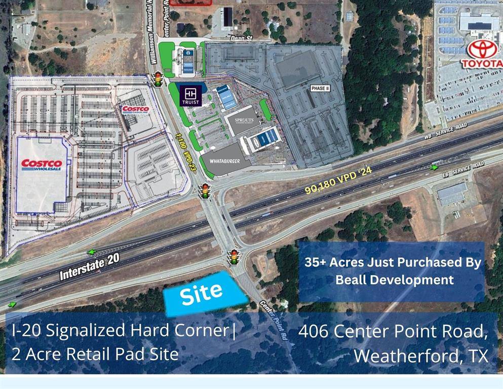 406 Center Point Road, Weatherford, TX 76087