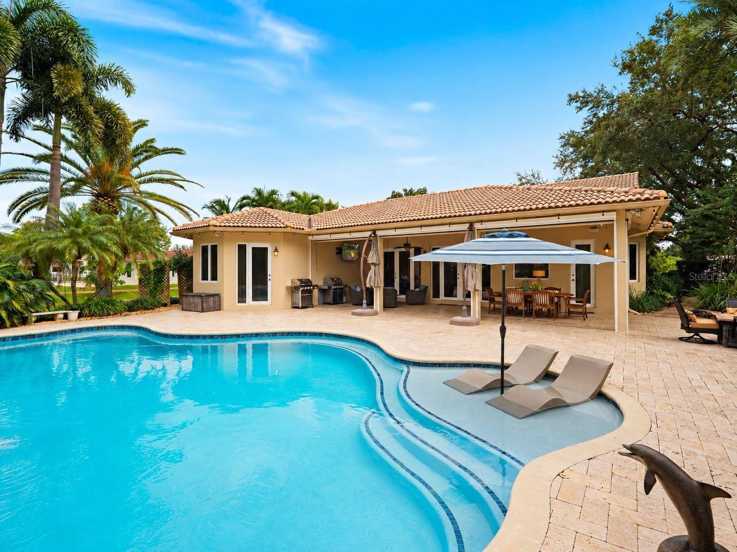 3800 SW 137TH AVE, Miramar, FL 33027