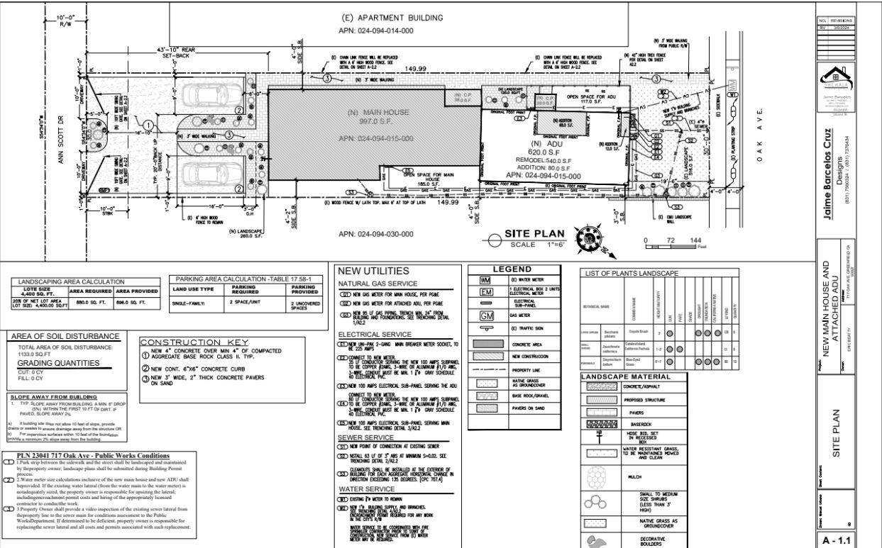 Greenfield, CA 93927,717 Oak AVE