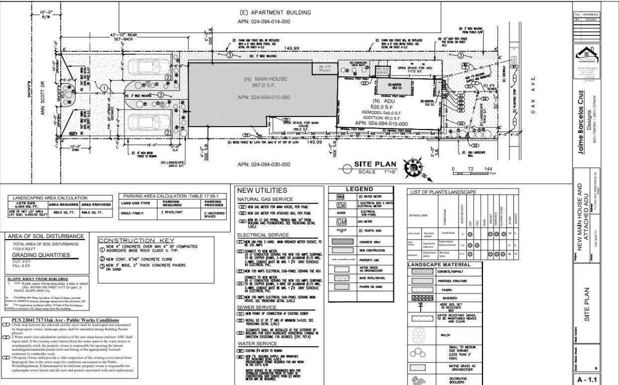Greenfield, CA 93927,717 Oak AVE