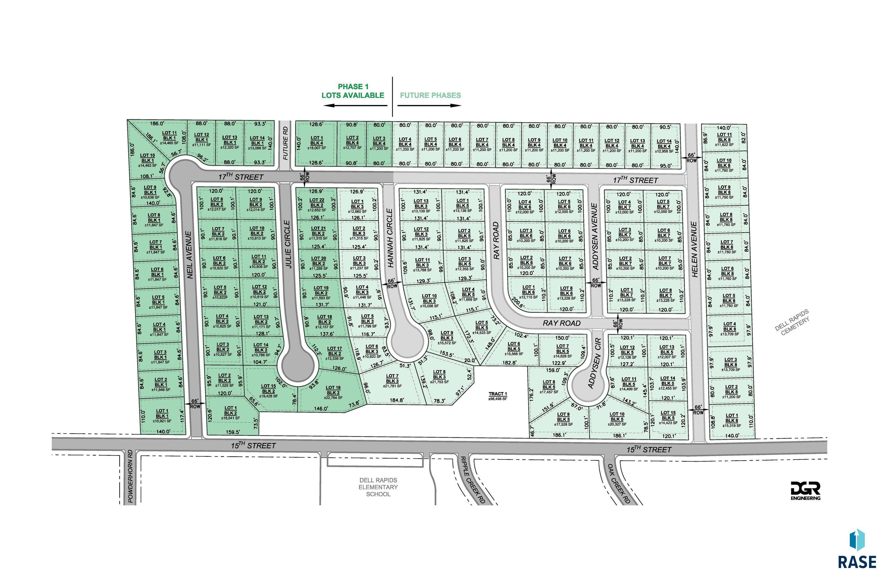 Dell Rapids, SD 57022,1606 Neil Ave