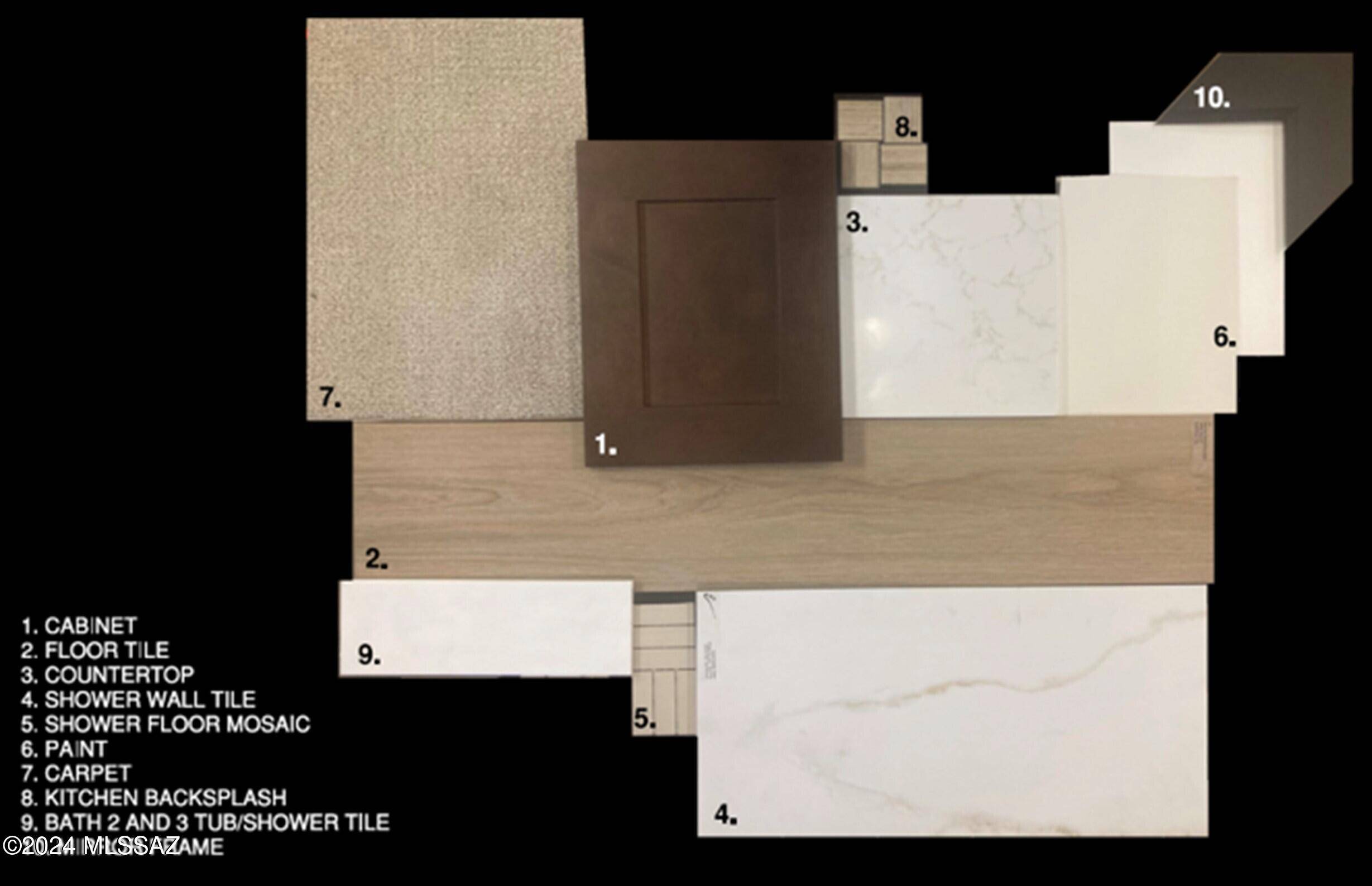 Oro Valley, AZ 85742,2670 W Plateau Ridge Drive