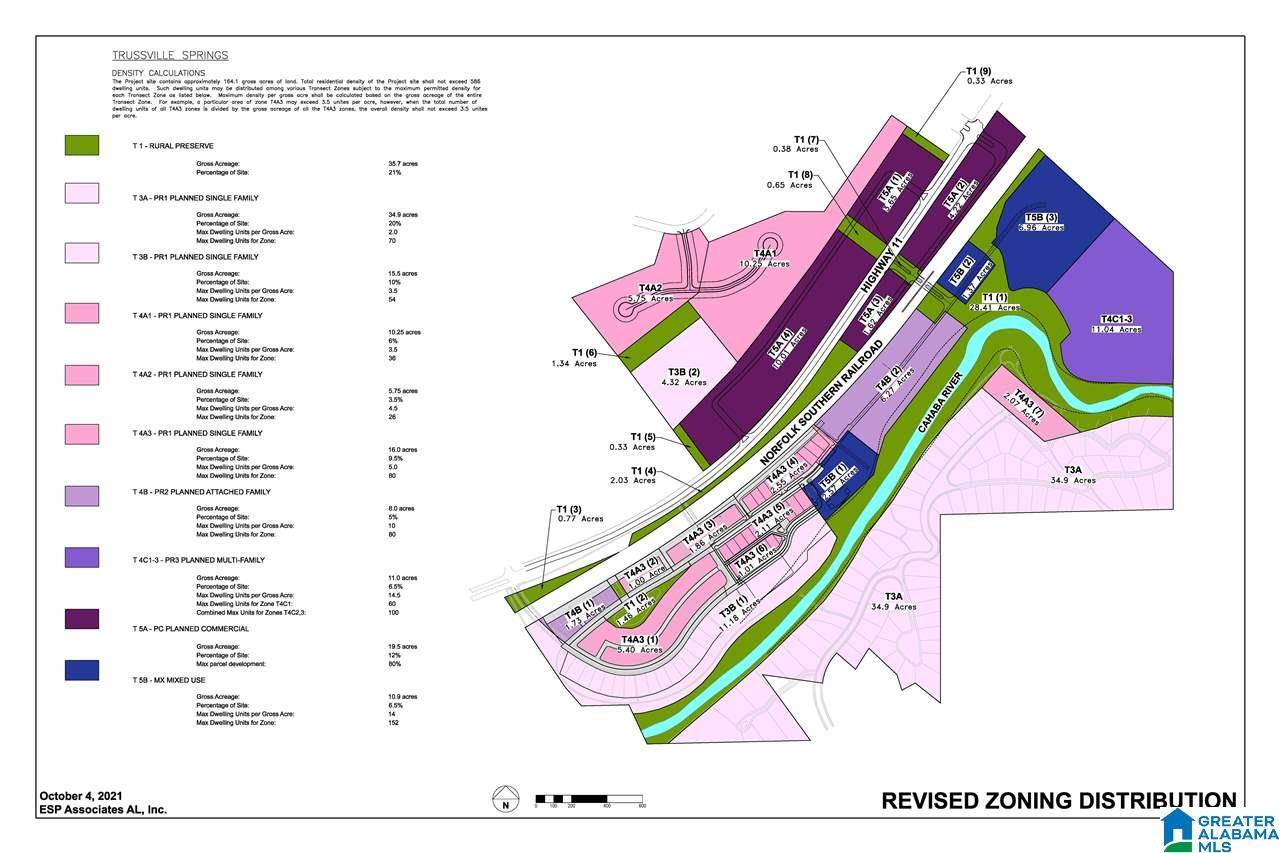 Trussville, AL 35173,6655 GADSDEN HIGHWAY #Multiple Parcel Numbers