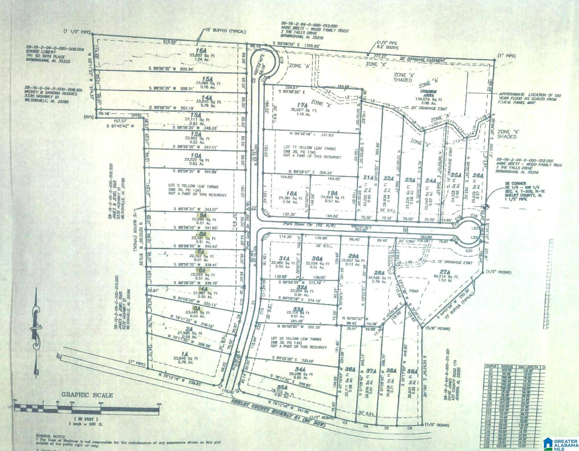 Westover, AL 35186,148 PURE LEAF DRIVE