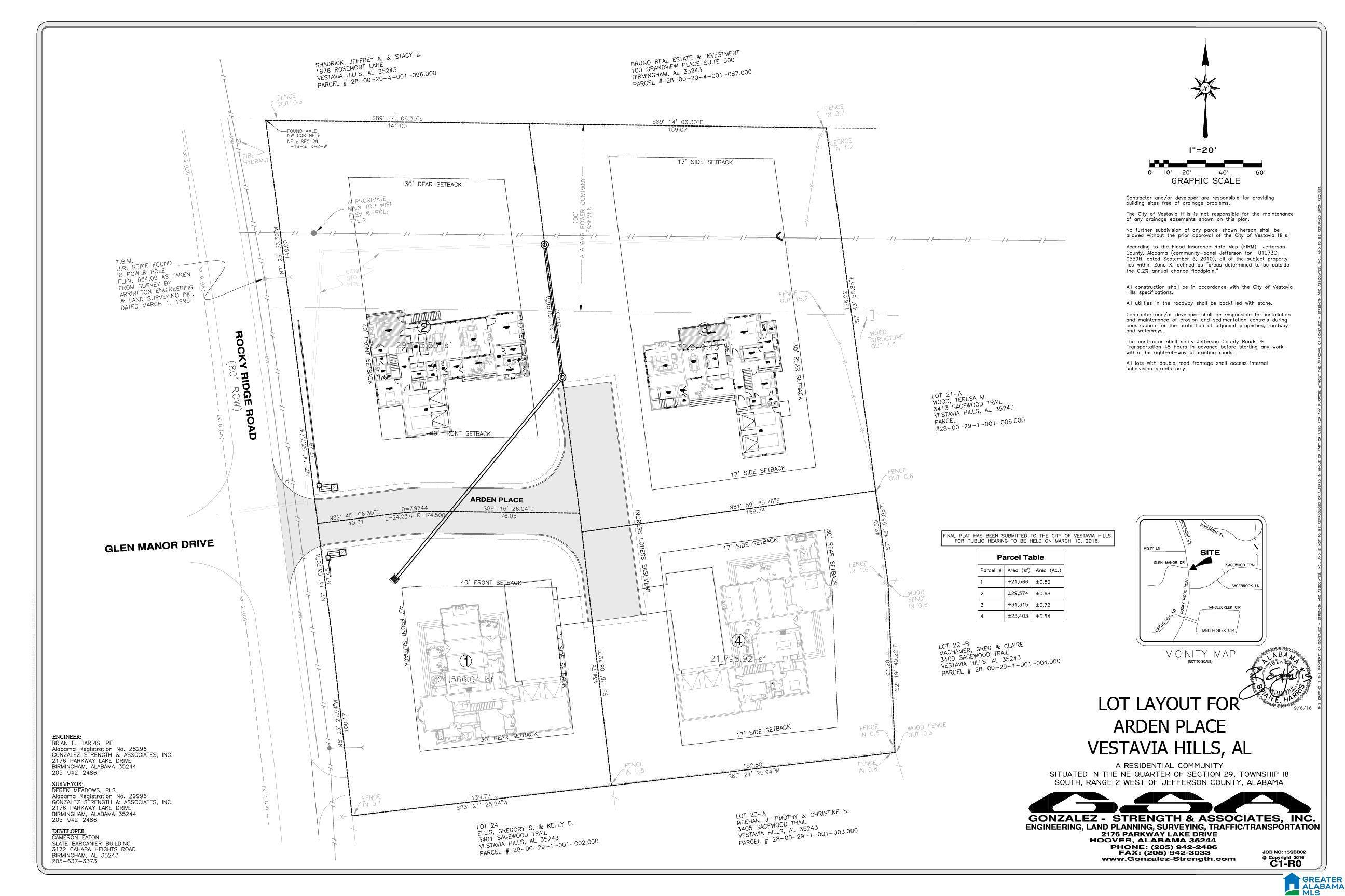 Vestavia Hills, AL 35243,1154 ARDEN PLACE