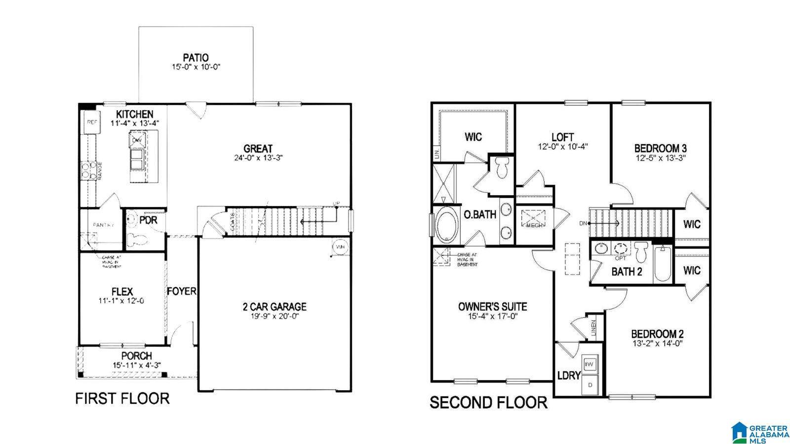 Calera, AL 35040,527 BOXWOOD BEND