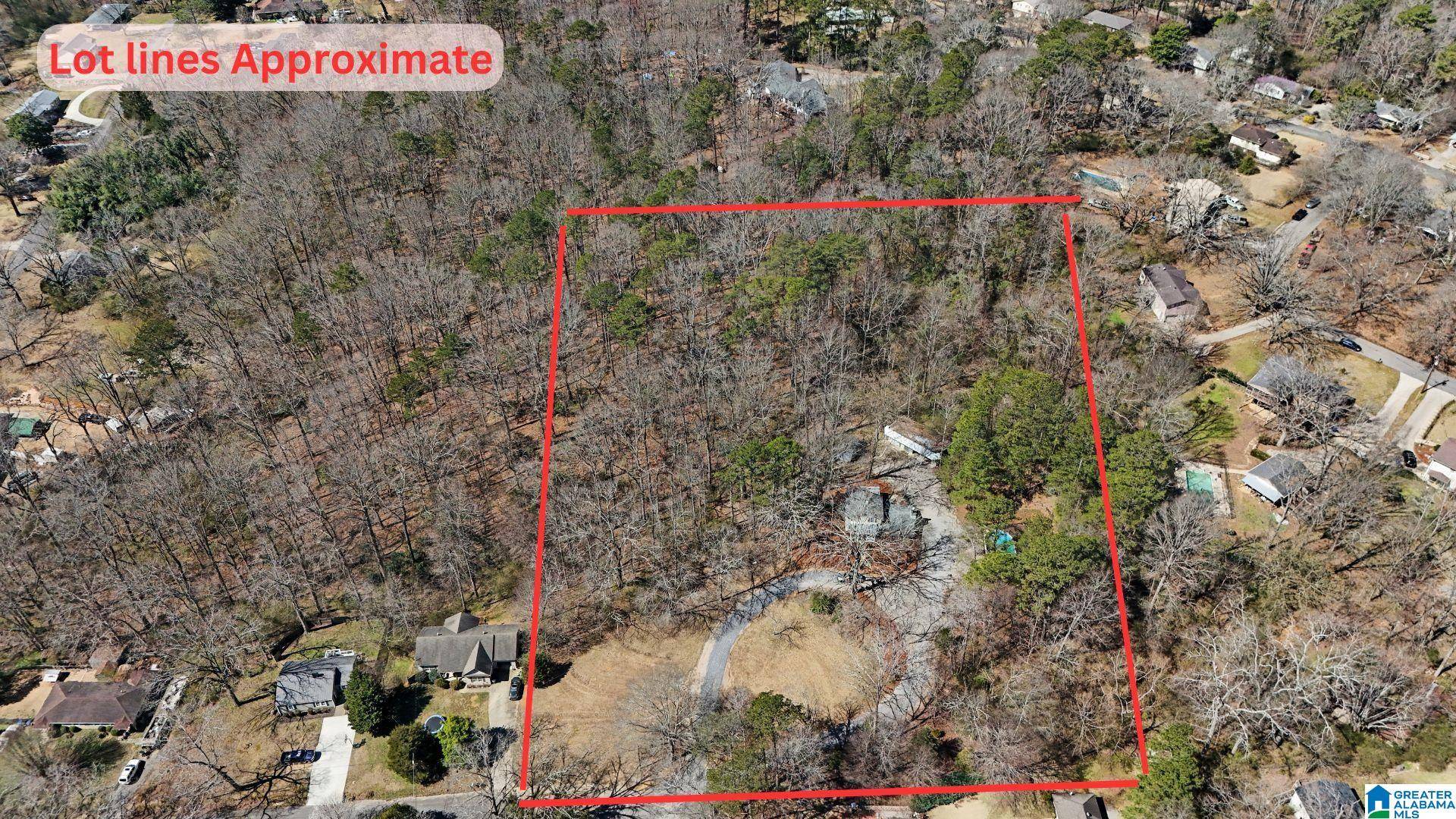 Trussville, AL 35173,308 FOREST DRIVE
