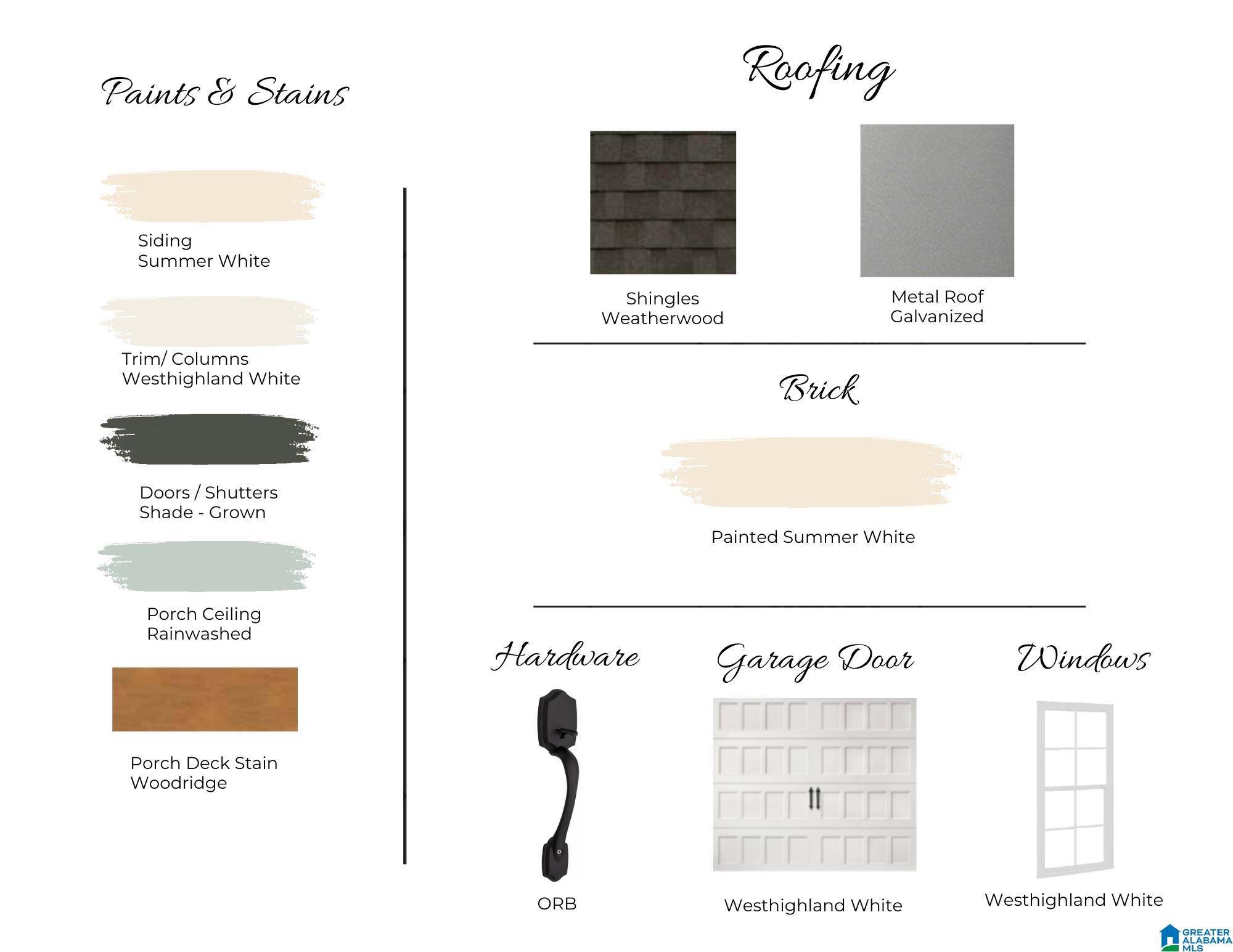 Hoover, AL 35226,466 PRESERVE PARKWAY