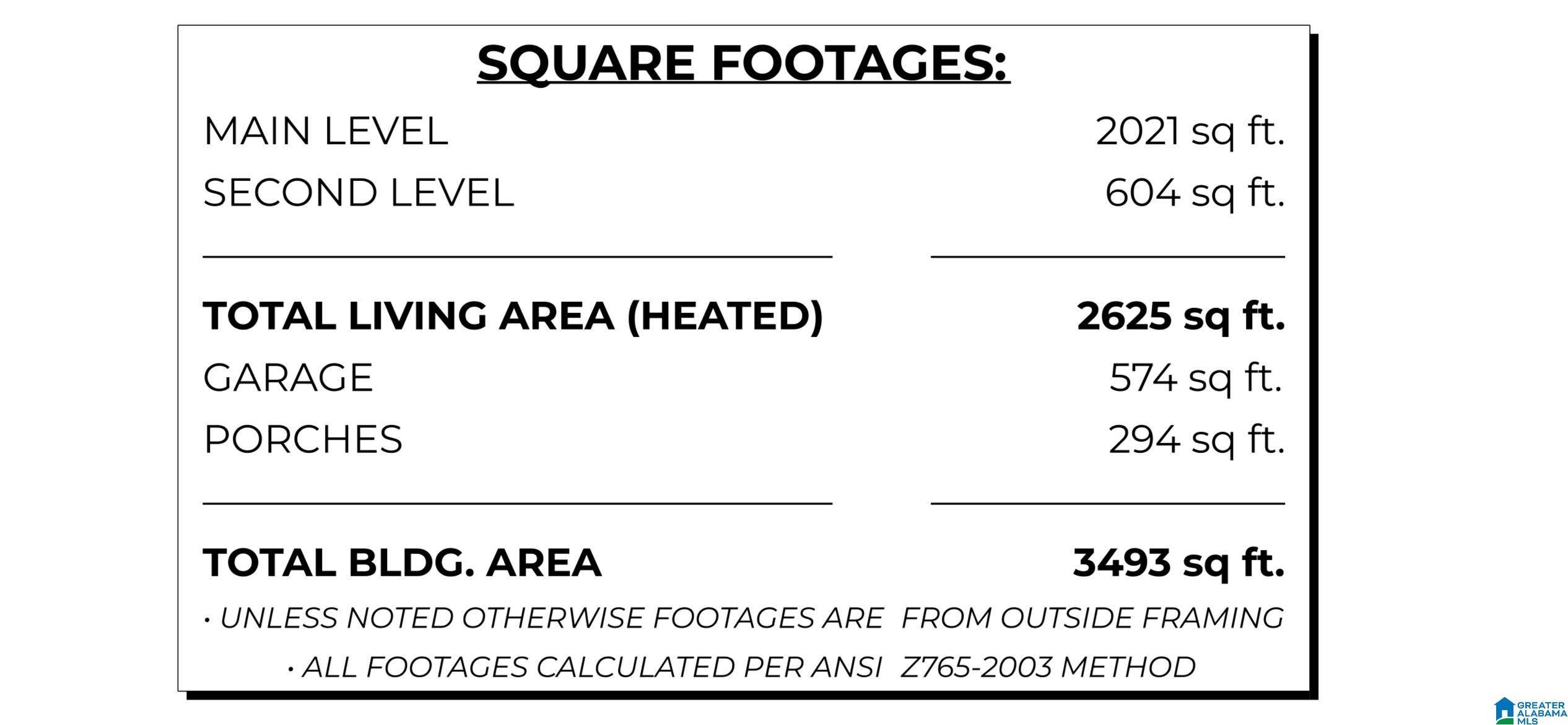 Trussville, AL 35173,230 BRADFORD WAY
