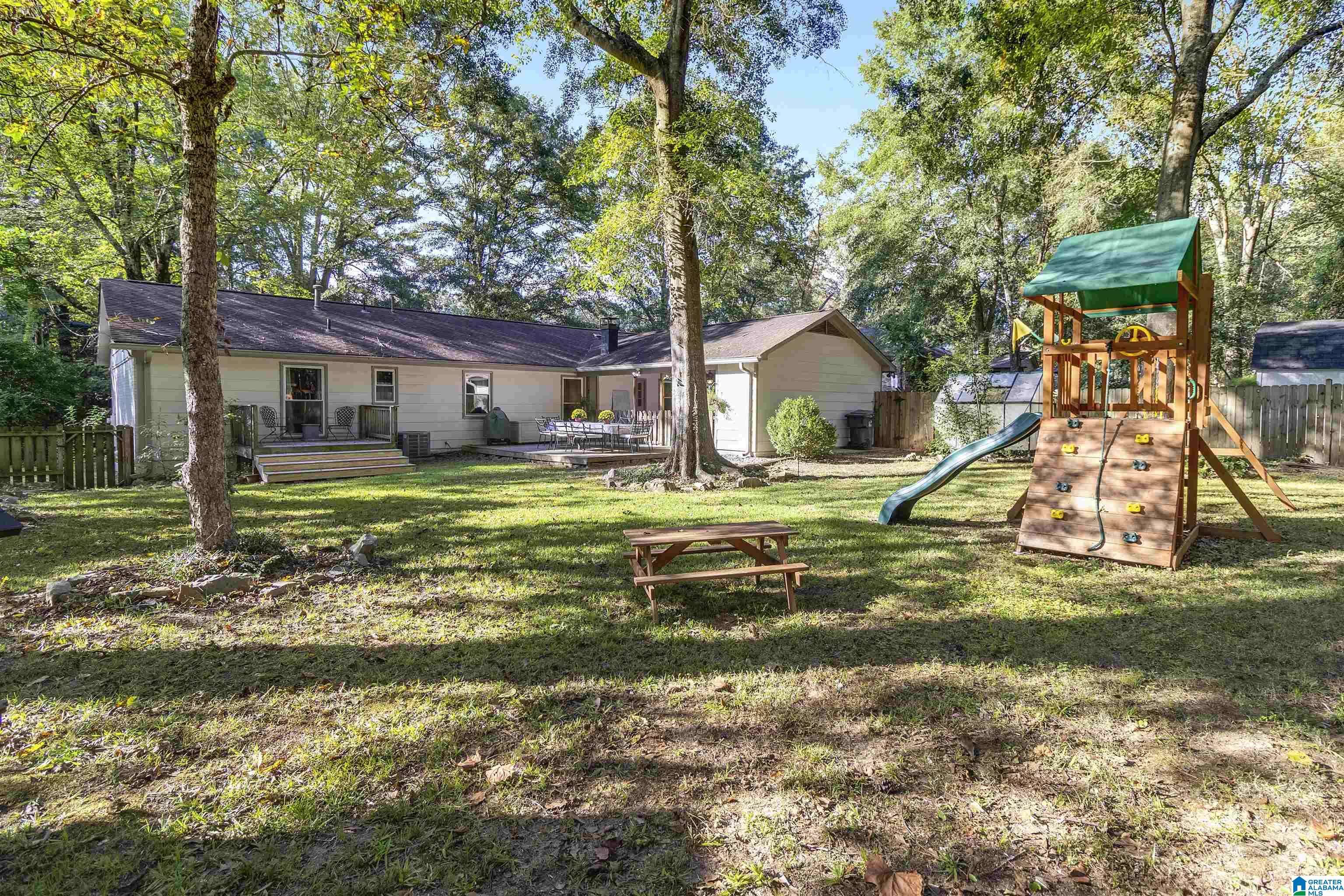 Birmingham, AL 35243,4751 CALDWELL MILL ROAD