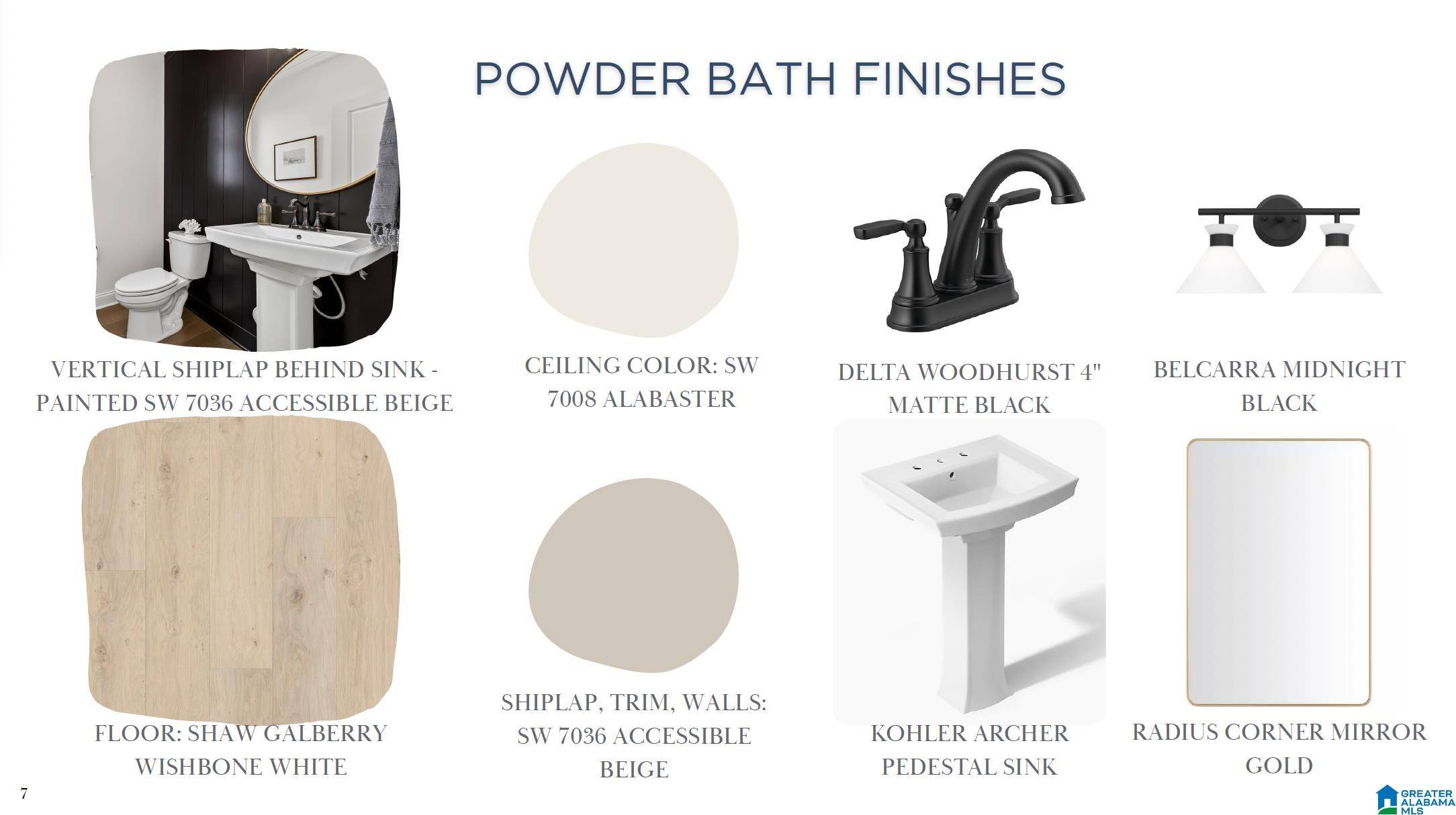 Hoover, AL 35244,4168 BLACKRIDGE CREST