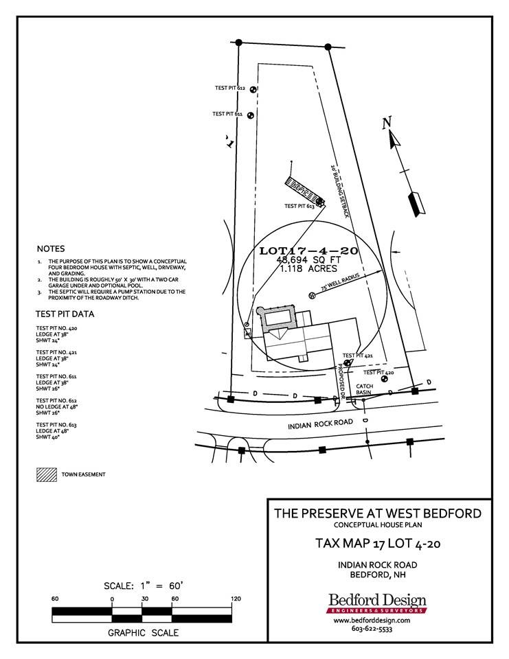 Bedford, NH 03110,17-4-18 Indian Rock RD #P18