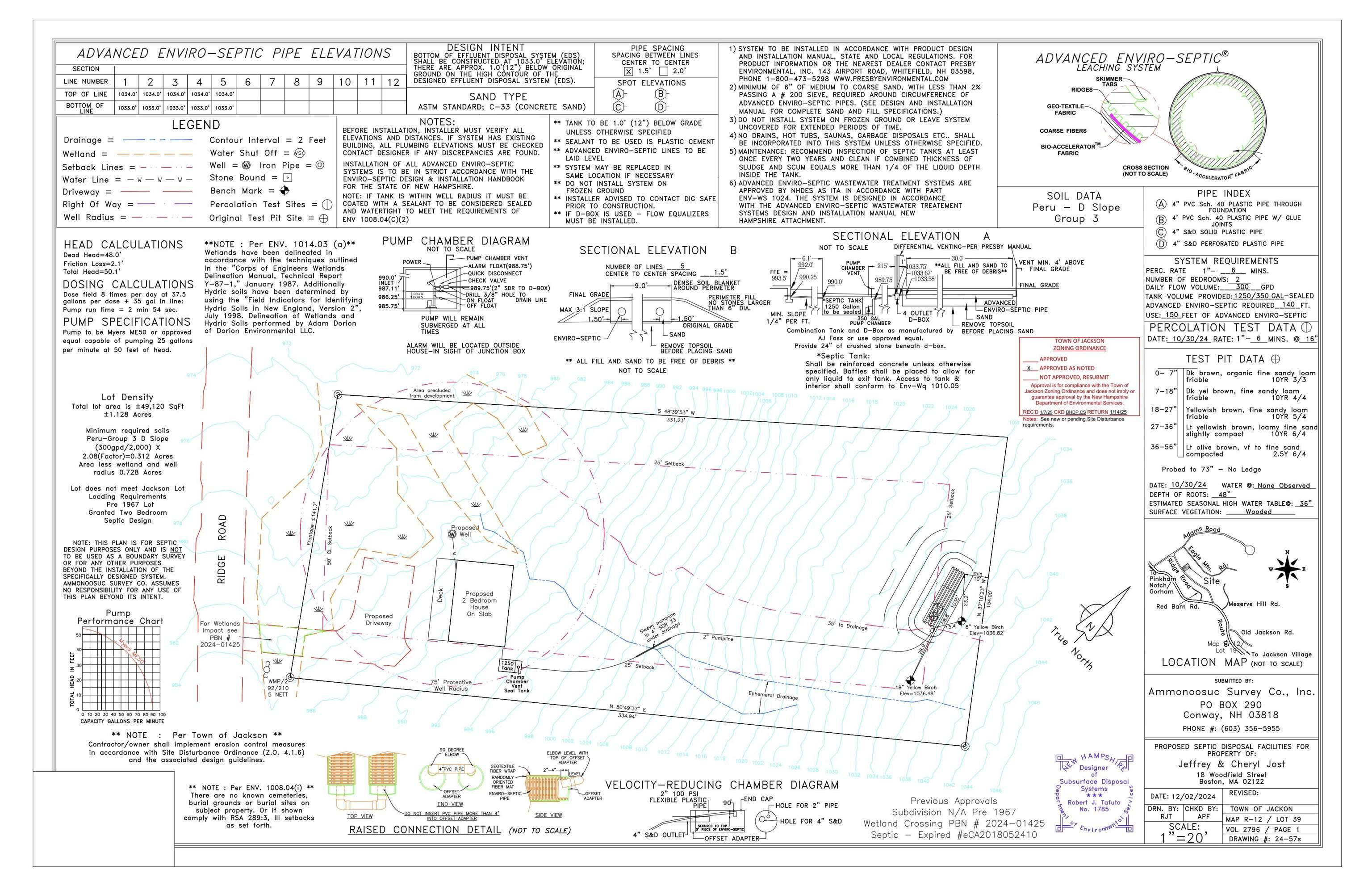 Jackson, NH 03846,39 Ridge RD