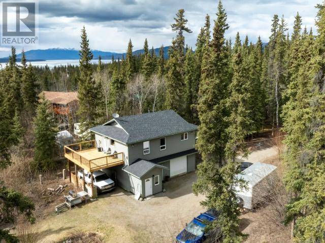 Whitehorse South, YT Y1A7A1,199 JUDAS CREEK DRIVE