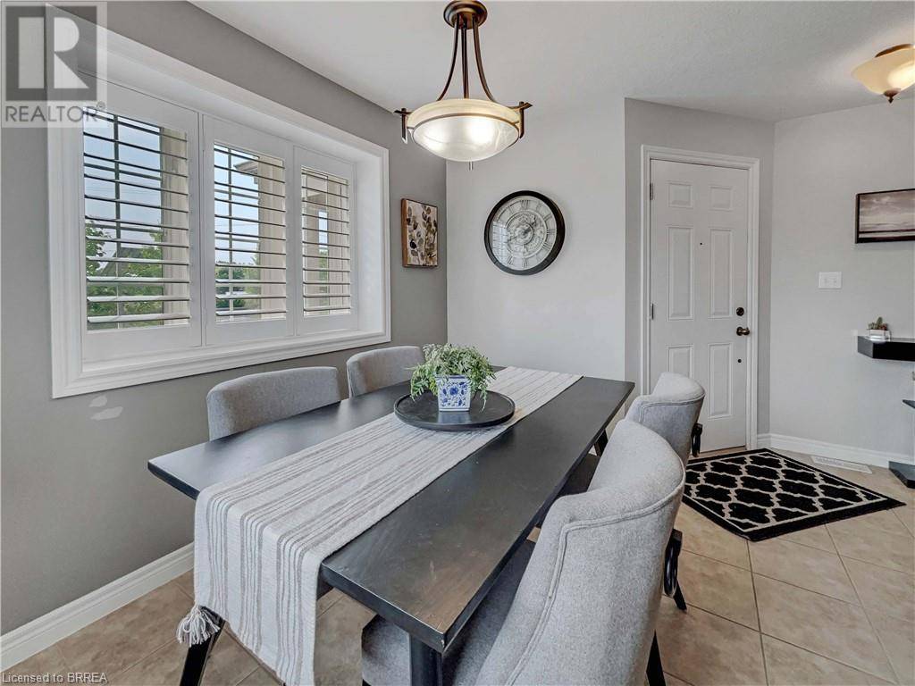 Guelph, ON N1E0K4,656 WOODLAWN RD East #B