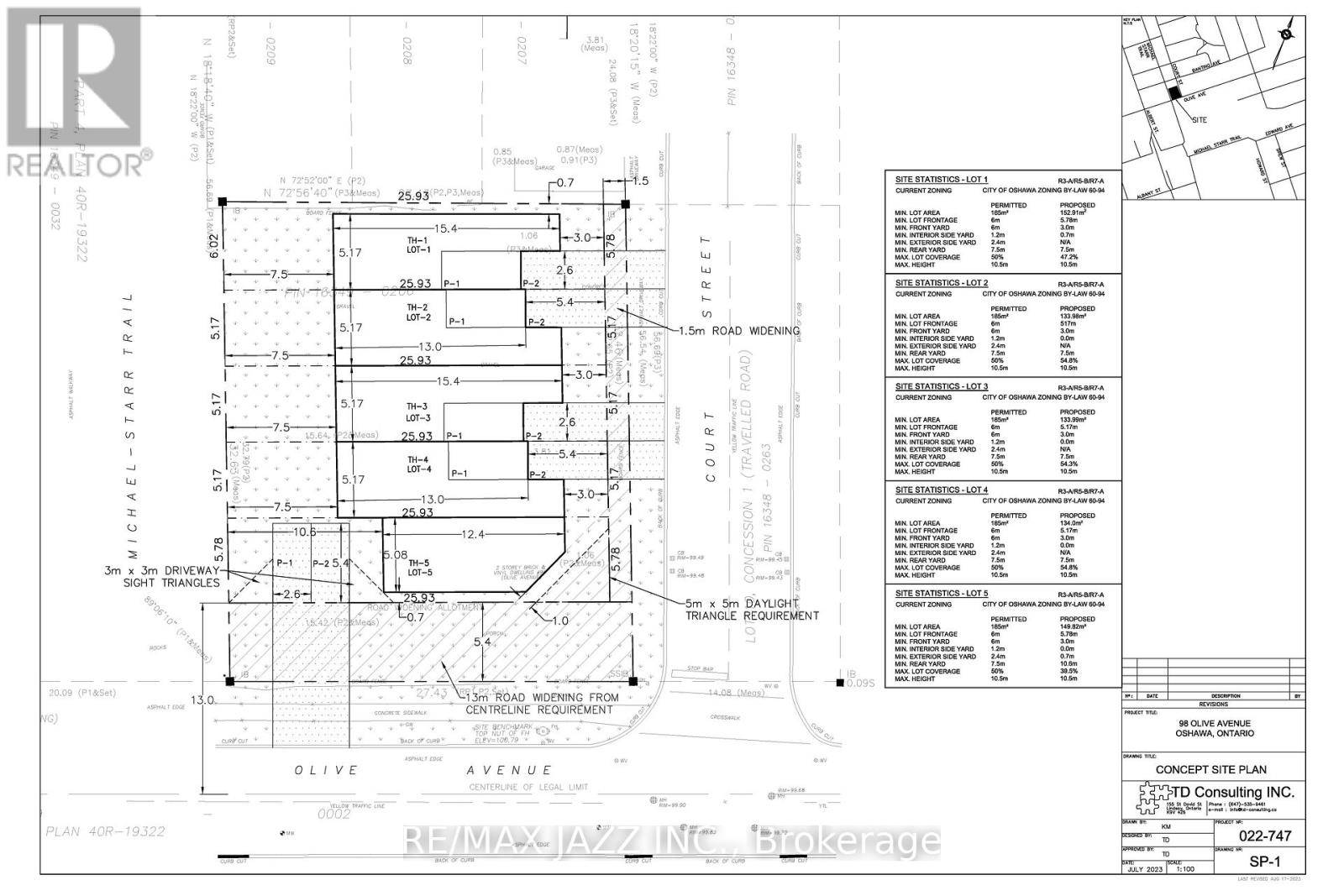 Oshawa (central), ON L1H2N9,98 OLIVE AVENUE