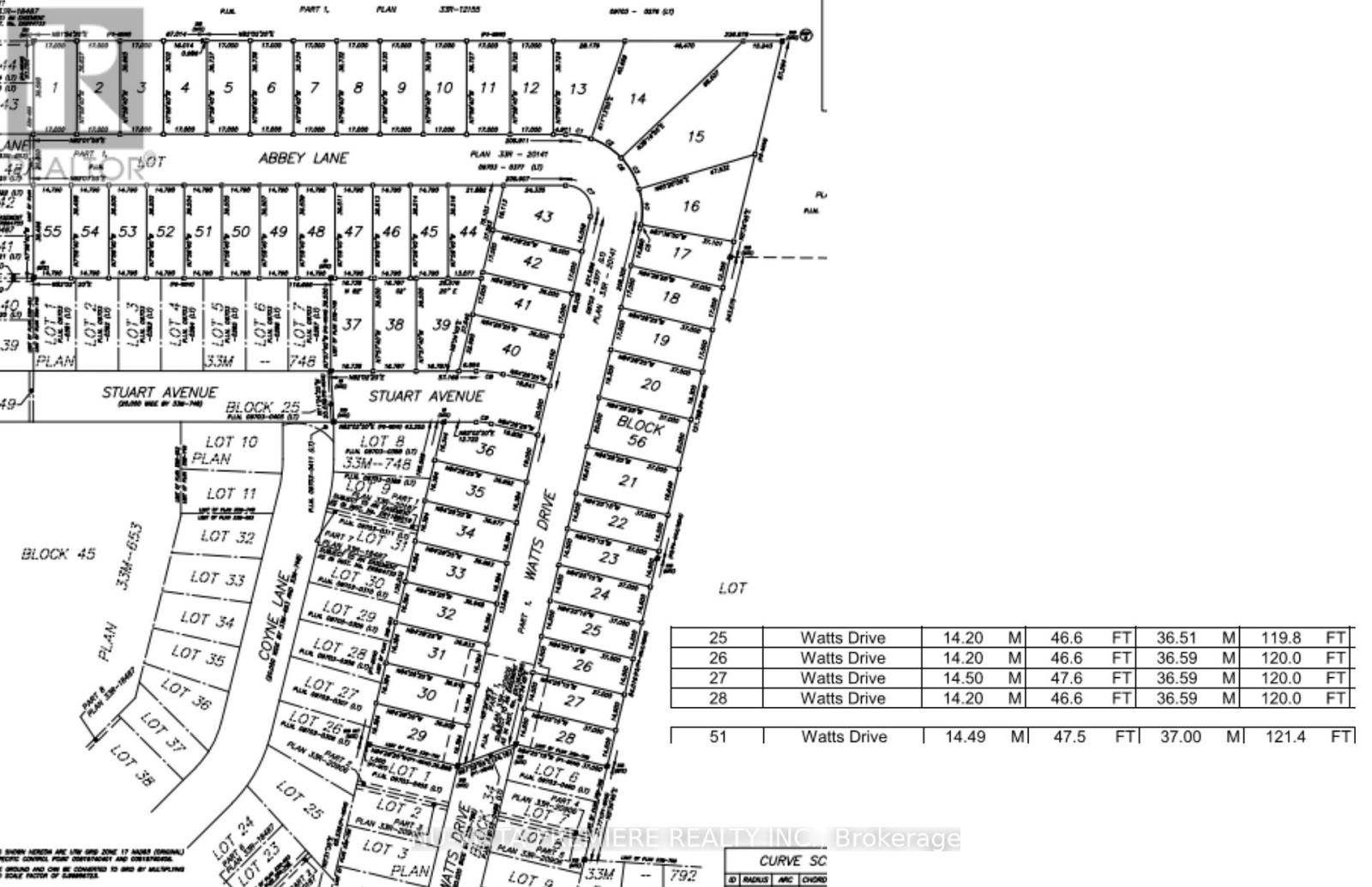 Lucan Biddulph (lucan), ON N0M2J0,LOT 26 WATTS DRIVE