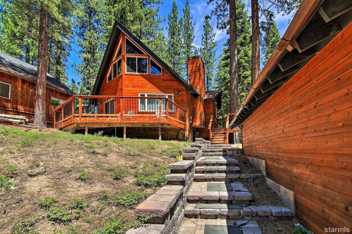 South Lake Tahoe, CA 96150,1537 Plumas Circle