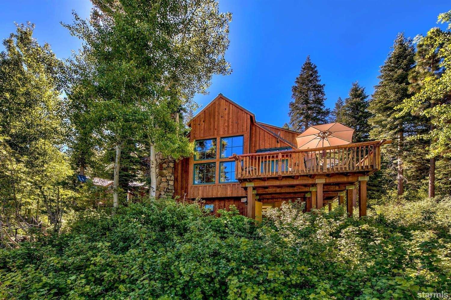 South Lake Tahoe, CA 96150,754 Price Lane